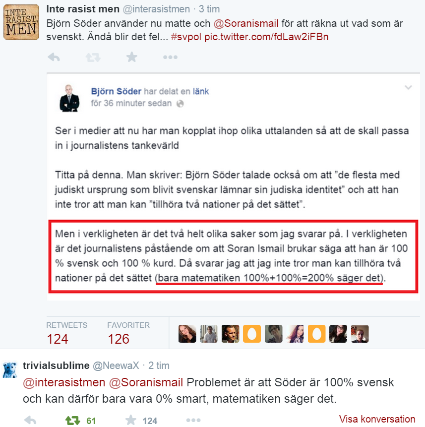 Björn Söder twitter